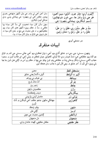 ‫ﺷﺎﻫﻪ ﺟﻮ رﺳﺎﻟﻮ ”ﻣﻌﻨﻰ ۽ ﻣﻄﻠﺐ ﺳﺎن“‬

‫‪www.voiceofsindh.net‬‬

‫َ‬
‫َ ُِ‬
‫َ‬
‫אﮐﻴﻮن آريَء ﭴﺎم ﺟﻮن، אﻧﮅيَء ﺳﻴﻦ آﻫﻴﻦ؛‬
‫ِ‬
‫ِ‬
‫ِ‬
‫ُ‬
‫ُ‬
‫ُ‬
‫َ َ ِ َُ‬
‫ﻫﻮ ﺟﻲ وڻ وﻧﺪر ﺟﺎ، ﺳﻲ ﻣﻮن ﺳﻮﻧﻬﺎﺋﻴﻦ؛‬
‫ِ ِ‬
‫ِ ُ‬
‫ڏﺳﻴﻮ ڏﻳﮑﺎرﻳﻦ، ﭘﻴﺸﺎﻧﻲ ﭘﻨﻬﻮنَء ﺟﻲ.‬
‫ِ ِ‬
‫ِ ِ‬
‫ِ‬
‫5‬
‫َ‬
‫ﺳﮇ م ﻛﺮ ﺳﮇن ري، ﻫﻠﮡ رَء م ُ‬
‫َ َ َ َ‬
‫َ َ‬
‫ِ َ ﻫﻞ؛‬
‫ِ َ ِ‬
‫ََ ُ ِ َ َُ ُ َ َ ِ َ‬
‫ﺟﻠﮡ رَء م ﺟﻞ، رﺋﮡ رَء ﻣﺘﺎن رﺋﻴﻦ.‬
‫ُ ِ‬

‫ُ‬
‫ﺳﺎڻ آﻫﻦ. אﻫﻲ ﺋﻲ وﻧﺪر ﺟﻲ وﮢﻦ ڏאﻧﻬﻦ ﻣﻨﻬﻨﺠﻲ رﻫﺒﺮي‬
‫ُ‬
‫ﭘﻴﺌﻮن ﻛﻦ. אﻫﻲ ﺋﻲ ﭘﻨﻬﻮن‪ ‬ﺟﻲ ﭘﻴﺸﺎﻧﻲ ﭘﺴﻲ، وري‬
‫ﻣﻮﻧﮑﻲ ﭤﻴﻮن ڏﻳﮑﺎرﻳﻦ.‬
‫ﺳﭽﻦ ﺳﮇن ﮐﺎن ﺳﻮא‪) ‬ﻣﺤﺒﻮب ﮐﻲ ﺳﮇ ﮐﺎن ﺳﻮא‪ (‬ﭔﻴﺎ‬
‫ﻛﻲ ﺑﻪ ﺳﮇ ﻧﻪ ﻛﺮ. ﭘﺮﻳﻦ‪ ‬ڏאﻧﻬﻦ ﻫﻠﮡ ﮐﺎن ﺳﻮא‪ ،‬ﭔﻴﻮ‬
‫ﻛﻴﮇאﻧﻬﻦ ﺑﻪ ﻧﻪ ﻫﻞ. ﻣﺤﺒﺖ ﺟﻲ ﻣﭻ ۾ ﺟﻠﮡ ﮐﺎن ﺳﻮא‪ ‬ﻧﻪ‬
‫ﺟﻞ ۽ ﭘﺮﻳﻦ ﺟﻲ ﻓﺮאق ۾ روﺋﮡ ﮐﺎن ﺳﻮא‪ ‬ﻧﻪ روُء.‬

‫ﺳﺮ ﺳﺴﺌﻲ آﺑﺮي‬

‫אﺑﻴﺎت ﻣﺘﻔﺮﻗﻪ‬
‫ُ‬
‫ﭘﻨﻬﻮن، ﺳﺴﺌﻲ‪ ‬ﺟﻲ، ﺟﻲ‪ ‬۾ ﻋﺸﻖ אﭤﺎري وﻳﻮ آﻫﻲ. ۽ ﭘﺎڻ ﻧﻜﺮي وﻳﻮ آﻫﻲ. ﻫﺎﮢﻲ ﺳﺴﺌﻲ ﺟﻲ אﻧﺪر ۾ ﻓﺮאق‬
‫ﺟﻮ ﭰﭧ ﭘﻴﻮ ﻛﮍﻫﻲ. ﻫﻲ‪ ‬ﻣﻨﮅ ﻫﻴﻨﺌﺮ ﺳﭛ ﻧﺎﺗﺎ ﭨﻮڙي، ﮐﺎﻫﻮڙﻳﻦ ﺟﻴﺎن ﻟﻜﻦ ۾ ﺑﻴﭡﻲ آﻫﻲ. אي ﻃﺎﻟﺐ! ﺗﻮن ﺑﻪ ﺳﻤﻮرא‬
‫ُ‬
‫َ‬
‫ﺣﺠﺎب ﻻﻫﻲ، ﺳﺴﺌﻲ‪ ‬وאﻧﮕﺮ روﺣﺎﻧﻲ ﭘﻨﮅ ۾ ﻛﺎﻫﻲ ﭘﺌﻮ. ﺗﻮن ﮀﺎﻧﻮ ﺟﻲ ﭘﮁﺎ ﻧﻪ ﻛﺮ، ﭘﺮ אس ۾ אﮘﺘﻲ ﻫﻞ. ﺗﻮن ﺟﺎ ﺑﺠﺎ‬
‫رﻟﻲ، ﭘﺮﻳﻦ‪ ‬ﮐﻲ ڏور ﺗﻪ آﺧﺮ ﻋﺸﻖ ۾ رﭼﻲ ﻻل ﭤﻴﻦ ۽ ﺟﺎﻧﺐ ﺳﺎن ﻫﻚ ﭤﻴﻦ.‬

‫ﻣﺸﻜﻞ ﻟﻔﻆ‬
‫ِ ُ‬
‫ُאﭤﻴﻮ ۽ ُאﭤﻴﺎכ‬
‫ِ‬
‫ﺑﻴﺒﺎכُ‬
‫ُ ُ‬
‫ﭼﺮ ﭰﺮ‬
‫ُ‬
‫ﭼﺎכ‬
‫َ‬
‫وڙن‬
‫ِ‬
‫ﺑﻴﮕﺎرﻳﺎﮢﻲ‬
‫ِ‬
‫ََ‬
‫ﭘﻮﺋﻲ ور‬
‫َ ِ‬
‫ﮐﺎﻫﻮڙﻳﻦ‬
‫ِِ‬
‫ﻣﻨﻬﻦ‬
‫َ ِ‬
‫ُِ‬
‫אوﺳﺮ‬
‫אوﻻﻛﻦ‬
‫َ‬
‫ﻣﻨﺠﮭﺎن‬
‫ُ َ َ‬
‫ﻛﺮ ﻛﭽﻲ‬

‫012‬

‫ﻣﻌﻨﻰ‬
‫ُ‬
‫ُ‬
‫אﭤﻴﻞ ۽ אﭤﻨﺪڙ ﻳﻌﻨﻲ ﻋﺸﻖ‬
‫ﺑﻲ ﺧﻮف، ﺑﻲ ﭘﺮوאﻫﻪ‬
‫آﻧﮅ ﻣﺎﻧﮅ، ﻟﻮڇ‬
‫زﺧﻢ، وڍ‬
‫ﻛﻤﻴﮣﻦ، ﻧﺮﻟﭵﻦ‬
‫درﺑﺪر، ﭜﭩﻜﻨﺪڙ‬
‫ﺣﺎﺻﻞ ﭤﻴﺌﻲ، ﭘﮍ ﭘﻴﺌﻲ‬
‫ﺟﮭﺎﻧﮕﻲ ﻣﺎﮢﻬﻦ، ﺟﻨﺠﻮ ﻛﻢ آﻫﻲ ڏوﻧﮕﺮن ۾ ڏٿ‬
‫ڏورڻ‬
‫ﮀﺎﻧﻮ، ڍכ‬
‫َ‬
‫אﮘﺘﻲ ﻫﻞ‬
‫ﮘﮣﺘﻴﻦ، ﻣﺤﺒﺖ ﺟﻲ ﻣﭽﻦ‬
‫دل ﻣﻨﺠﮭﺎن‬
‫ﻛﻞ ﻛﭽﻲ، ﮔﮭﭧ ﺧﺎﻧﺪאن وאري.‬

 