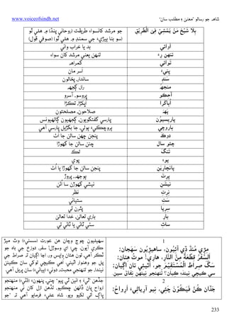 ‫ﺷﺎﻫﻪ ﺟﻮ رﺳﺎﻟﻮ ”ﻣﻌﻨﻰ ۽ ﻣﻄﻠﺐ ﺳﺎن“‬

‫َ َ ۡ ِ َ ۡ ّ ۡ ِ ۡ ِ ﱠ‬
‫ﺑﻼ ﺷﻴﺦ ﻣﻦ ﻳـَﻤﺸﻲ ﻓﻰ אﻟﻄﺮﻳﻖ‬
‫َ ِِۡ‬
‫ِ‬
‫َ‬
‫אوאﺋﻲ‬
‫ﺗﻨﻬﻦ رَء‬
‫ِ‬
‫َ‬
‫ﺗﻮאﺋﻲ‬
‫ﭜﻨﻲَء‬
‫ِ‬
‫َ‬
‫ﺳﻨﮉ‬
‫ِ‬
‫ُ‬
‫ﻣﻨﺠﮫ‬
‫آﺣﻜﻮ‬
‫ِ‬
‫َ‬
‫ُאﭔﺎﮐﺮא‬
‫َ َ‬
‫ﭘﻬﻪ‬
‫ِ ُ‬
‫ﭘﺎرﻳﺴﻴﻮن‬
‫ﭔﺎروﭼﻲ‬
‫َ‬
‫دوכ‬
‫ﭼﺌﻮ ﺳﺎل‬
‫َ َ‬
‫ﺗﻨﮓ‬
‫ﭘﻮ‪‬‬
‫ﭘﺎﻧﭽﺎرﻳﻦ‬
‫َِِ‬
‫ِ َ‬
‫ﭘﺮت‬
‫ِ‬
‫َ‬
‫ﻧﻴﺸﻦ‬
‫ِ‬
‫ﻧﺮت‬
‫ِِ ِ‬
‫ﺳﺖ‬
‫َ ِ‬
‫ﺳﺮﭘﺎ‬
‫ِ ِ‬
‫ﺑﺎر‬
‫ِ‬
‫ﺳﺎٿ‬
‫ِ‬

‫‪www.voiceofsindh.net‬‬

‫ﺟﻮ ﻣﺮﺷﺪ ﮐﺎﻧﺴﻮא‪ ‬ﻃﺮﻳﻘﺖ )روﺣﺎﻧﻲ ﭘﻨﮅ( ۾ ﻫﻠﻲ ﭤﻮ‬
‫)ﺳﻮ ﺑﻨﺎ ﭔﻴﮍي‪ ‬ﺟﻲ ﺳﻤﻨﮉ ۾ ﻫﻠﻲ ﭤﻮ( )ﺻﻮﻓﻲ ﻗﻮل(‬
‫ﺑﺪ ﻳﺎ ﺧﺮאب وאﺋﻲ‬
‫ﺗﻨﻬﻦ ﻳﻌﻨﻲ ﻣﺮﺷﺪ ﮐﺎن ﺳﻮא‪‬‬
‫ﮔﻤﺮאﻫﻪ‬
‫َ‬
‫אﺳﺮ ﻣﺎن‬
‫ﺳﺎﻧﺪאر، ﭘﺨﺎﻟﻮن‬
‫رאز، ﮘﺠﮭﻪ‬
‫ﭜﺮوﺳﻮ، آﺳﺮو‬
‫ُ‬
‫אﭜﮑﮍא، ﺗﻜﮍא‬
‫ﺻﻼﺣﻮن، ﻣﺼﻠﺤﺘﻮن‬
‫ﭘﺎرﺳﻲ ﮔﻔﺘﮕﻮﻳﻮن، ﮘﺠﮭﻴﻮن ﮘﺎﻟﻬﻴﻮﻧﺲ‬
‫ﭔﺮوﭼﻜﻲ‪ ‬ﭔﻮﻟﻲ، ﺟﺎ ﺑﮕﮍﻳﻞ ﭘﺎرﺳﻲ آﻫﻲ‬
‫ُ‬
‫ﭘﻨﺠﻦ ﮀﻬﻦ ﺳﺎﻟﻦ ﺟﺎ אٺ‬
‫ﭼﺌﻦ ﺳﺎﻟﻦ ﺟﺎ ﮔﮭﻮڙא‬
‫ﻟﻚ‬
‫ﭘﻮي‬
‫ُ‬
‫ﭘﻨﺠﻦ ﺳﺎﻟﻦ ﺟﺎ ﮔﮭﻮڙא ﻳﺎ אٺ‬
‫ﭔﻮﺟﮭﻪ، ﭘﺮوڙ‬
‫ُ‬
‫ﻧﻴﺸﻲ ﮔﮭﻮڙن ﺳﺎ אﭠﻦ‬
‫ﻧﻈﺮ‬
‫ﺳﺘﻴﺎﺋﻲ‬
‫ﭘﭥﺮن ﺗﻲ‬
‫ﺑﺎري ﺗﻌﺎﻟﻰ، ﺧﺪא ﺗﻌﺎﻟﻰ‬
‫ﺳﭡﻲ ﭤﺎﮢﻲ ﻳﺎ ﭨﺎﮢﻲ ﺗﻲ‬

‫1‬
‫ُ َ‬
‫َ َ‬
‫ُِ‬
‫ُِ‬
‫ﻣﮍي ﻣﻨﮅ ڏي آﺋﻴﻮن، ﺳﺎﮬﻴﮍﻳﻮن ﺳﮭﺠﺎن؛‬
‫ِِ‬
‫َ ﱠ َُ ۡ‬
‫אﻟﺴﻔﺮ ﻗﻄﻌﺔٌ‬
‫ُ‬
‫ِ َ ﻣﻦ אﻟﻨﺎر، ﮬﺎري! ﻣﻮٽ ﮬﺘﺎن؛‬
‫ِ‬
‫ِ‬
‫ۡ ِ ﱠ ﱠ ِ‬
‫َ‬
‫َ َ ِ َ ُ ۡ َ ِۡ َ‬
‫ﺳﮛ ﺻﺮאط אﻟﻤﺴﺘﻘﻴﻢ ﺟﻮ، אﭤﻴﺌﻲ ﺗﺎن אﮘﻴﺎن؛‬
‫ِ‬

‫ُ‬
‫ِ ُ ِ َ‬
‫ﺳﻲ ﻛﻴﭽﻲ ﻧﻴﻨﺪ‪ ‬ﻛﻴﺎن؟ ﺗﻨﮭﻨﺠﻮ ﻧﻴﻨﮭﻦ ﻧﻔﺎق ﺳﻴﻦ.‬
‫ِ ِ َ ِ‬

‫2‬
‫ﺟﮇאن ﻛﻦ ﻓﻴﻜﻮن ﭼﺌﻲ، ﻧﻴﻮ آرﻳﺎﮢﻲَء َ‬
‫َ‬
‫ِ ُ‬
‫ِ ِ אروאح؛‬
‫ِ‬
‫ُ ۡ ََ ُ ۡ َ َِ‬

‫332‬

‫ﺳﻬﻴﻠﻴﻮن ﭼﻮڄ وﭼﺎن ﻫﻦ ﻋﻮرت )ﺳﺴﺌﻲ‪ (‬وٽ ﻣﻴﮍ‬
‫ﻛﺮي آﻳﻮن. ﭼﻲ: אي وﺳﻮڙل! ﺳﻔﺮ، دوزخ ﺟﻲ ﺑﺎه ﺟﻮ‬
‫ﭨﻜﺮ آﻫﻲ، ﺗﻮن ﻫﺘﺎن وאﭘﺲ ور. אﭸﺎ אﮘﻴﺎن ﺗﻪ ﺻﺮאط ﺟﻲ‬
‫ُ‬
‫ﭘﻞ ﺟﻮ وﻫﻨﻮאر אﭤﻴﺌﻲ. אﻫﻲ ﻛﻴﭽﻲ ﺗﻮﮐﻲ ﺳﺎڻ ﻛﻴﺌﻦ‬
‫ﻧﻴﻨﺪא، ﺟﻮ ﺗﻨﻬﻨﺠﻲ ﻣﺤﺒﺖ، دوﺋﻲ‪) ‬ﭔﻴﺎﺋﻲ‪ (‬ﺳﺎن ﭜﺮﻳﻞ آﻫﻲ.‬
‫ﺟﮇﻫﻦ ”ﭤﻲُء ۽ אﺋﻴﻦ ﭤﻲ ﭘﻴﻮ“ ﭼﺌﻲ، ﭘﻨﻬﻮن‪) ‬ڌﮢﻲ‪ (‬ﻣﻨﻬﻨﺠﻮ‬
‫אروאح ﭘﺎڻ ڏאﻧﻬﻦ ﮀﻜﻴﻮ، ﺗﮇﻫﻦ אزل ﮐﺎن ﺋﻲ ﻣﻨﻬﻨﺠﻮ‬
‫ُ‬
‫ﭜﺎڳ אﺗﻲ ﻟﮑﻴﻮ وﻳﻮ. ﺷﺎه ﻋﻠﻲ‪ ‬ﻓﺮﻣﺎﻳﻮ آﻫﻲ ﺗﻪ ”ﺟﻮ‬

 