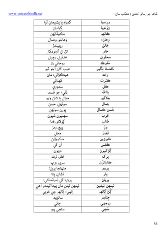 ‫ﺷﺎﻫﻪ ﺟﻮ رﺳﺎﻟﻮ ”ﻣﻌﻨﻰ ۽ ﻣﻄﻠﺐ ﺳﺎن“‬

‫‪www.voiceofsindh.net‬‬

‫ورﺳﻴﺎ‬
‫ِ‬
‫ُ‬
‫ڍوﻧﮃﻳﺎ‬
‫ﻛﺎﻧﻬﻪ‬
‫ِ‬
‫وﻫﺎن‪‬‬
‫ِ‬
‫ﺧﺎﻟﻖ‬
‫ﺧﺎم‬
‫ﻣﺨﻠﻮق‬
‫ُ‬
‫ﺳﻠﻮכ‬
‫ﻧﺎﻗﺼﺌﺎ ﻧﮝﻴﻮ‬
‫ِ‬
‫وﺣﺪ‬
‫ﻛﺜﺮت‬
‫ُ‬
‫ﻛﻞ‬
‫ﺑﺎא﷢‬
‫ﺟﻼﻟﻬﻪ‬
‫ﺟﻤﺎل‬
‫َ ُ‬
‫ُ‬
‫ﺣﺴﻦ ﻛﻤﺎل‬
‫ﺧﻮب‬
‫ﻃﺎﻟﺐ‬
‫َ ُ‬
‫ور‬
‫َ َ ُ‬
‫ﻗﺼﺮ‬
‫ﻛﻮڙﻳﻦ‬
‫ﻛﮣﺲ‬
‫َ ِ ِ‬
‫ﮘﮍﮐﻴﻮن‬
‫ﭘﺮک‬
‫ُ‬
‫ﻛﺎﻳﺎﺋﻮن‬
‫ﭘﺮﻳﻢ‬
‫ﭘﺎر‬
‫ﭘﺮﻳﺎن‬
‫ﻧﻴﻨﻬﻦ ﻧﻴﮣﻴﻦ‬
‫ُ ُ‬
‫ﮘﮡ ﮘﺎﻟﻬﻪ‬
‫ﭼﺘﺎﻳﻢ‬
‫ِ‬
‫ﭔﻮﺟﮭﻲ‬
‫ُ‬
‫ﺳﭵﻲ‬
‫63‬

‫ﮔﻤﺮאه ﻳﺎ ﭘﺸﻴﻤﺎن ﭤﻴﺎ‬
‫ﮘﻮﻟﻴﺎن‬
‫ﻛﻴﮇאﻧﻬﻦ‬
‫وﻫﺎﻧﺌﻮ، وﺻﺎل‬
‫رﭼﻴﻨﺪڙ‬
‫אﻟﮍ، אڻ آزﻣﻮدﮔﺎر‬
‫ﺧﻠﻘﻴﻞ، رﭼﻴﻞ‬
‫روﺣﺎﻧﻲ رאز‬
‫ﻋﻴﺐ ﮐﺎن آﺟﻮ ﭤﻴﻮ‬
‫ﻫﻴﻜﮍאﺋﻲ‪ ‬ﻣﺎن‬
‫ﮔﮭﮣﺎﺋﻲ‬
‫ﺳﻤﻮري‬
‫ڌﮢﻲ‪ ‬ﺟﻮ ﻗﺴﻢ‬
‫ﺟﻼل ﻳﺎ ﺷﺎن وאرو‬
‫ﺳﻮﻧﻬﻦ، ﺣﺴﻦ‬
‫ﭘﻮرن ﺳﻮﻧﻬﻦ‬
‫ﺳﻬﮣﻴﻮن ﺷﻴﻮن‬
‫ﮘﻮﻻﺋﻮ، ﻓﺪא‬
‫ﭘﻴﭻ، رﻣﺰ‬
‫ﻣﺤﻞ‬
‫ﻛﺮوڙﻳﻦ‬
‫ُ‬
‫אن ﮐﻲ‬
‫درﻳﻮن‬
‫ﻧﻈﺮ، ﻧﺮت‬
‫ﺳﺮﻳﺮ، روپ‬
‫ﻣﻨﻬﻨﺠﺎ ﭘﺮﻳﻦ!‬
‫ﻧﺸﺎن، ﭘﺘﺎ‬
‫ﭘﺮﻳﻦ‪ ‬ﮐﻲ )ﺳﺮאﺋﻜﻲ(‬
‫ﻧﻴﻨﻬﻦ ﻧﻴﮣﻦ ﻣﺎن ﭘﻴﺪא ﭤﻴﻨﺪو آﻫﻲ‬
‫ِאﻧﻬﻲ‪ ‬ﮘﺎﻟﻬﻪ ﺟﻲ ﺧﻮﺑﻲ‬
‫ﺳﺎﻧﮃﻳﻢ‬
‫ﭴﺎﮢﻲ‬
‫ﺳﮣﺠﻲ ﭘﻴﻮ‬

 