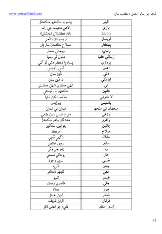 ‫ﺷﺎﻫﻪ ﺟﻮ رﺳﺎﻟﻮ ”ﻣﻌﻨﻰ ۽ ﻣﻄﻠﺐ ﺳﺎن“‬

‫אڏﻳﺎر‬
‫ﺑﺎزي‬
‫ﺑﺎزﻳﺪن‬
‫َ‬
‫َ‬
‫אوﻳﺴﺎر‬
‫ﭘﻬﻜﺎر‬
‫رﻧﺪيَء‬
‫ِ‬
‫َ‬
‫رﺳﺎﮢﻲ ﻛﻴﺎ‬
‫ﭘﺮوڙي‬
‫آﻫﺲ‬
‫ِ‬
‫ڏﻧﻲ‬
‫ِ‬
‫َ‬
‫אڻ ڏﻧﻲ‬
‫ِ‬
‫ﺗﻲ‬
‫َ‬
‫ﻛﻴﻦ‬
‫ِ‬
‫ﻻ ﻛﻮﻓﻲ‬
‫ﭜﺎﻧﺌﻴﺲ‬
‫ﻣﻨﺠﮭﺎن ﺋﻲ ﻣﻨﺠﮫ‬
‫وڙﻫﻲ‬
‫َ‬
‫وאﻫﺮو‬
‫ﭼﺎﺋﻴﻦ‬
‫ﺻﻼح‬
‫ُ‬
‫ﻛﻼه‬
‫ﺳﺎﻟﻢ‬
‫وه‬
‫ِ‬
‫ﺣﺎل‬
‫ُ‬
‫ﺟﺴﻲ‬
‫ﺟﺒﺎر‬
‫ﺧﻔﻲ‬
‫ﺧﻴﻤﻮ‬
‫ِ‬
‫َ‬
‫ﺟﻠﻲ‬
‫ﭼﻮر‬
‫ﻓﻜﺮ‬
‫ِ‬
‫ُ‬
‫ﻓﺮﻗﺎن‬
‫אﺳﻢ אﻋﻈﻢ‬
‫ِ‬
‫76‬

‫‪www.voiceofsindh.net‬‬

‫ﭘﺎﺳﻮ ﻳﺎ ﻛﻨﺎرو ﻛﻨﺪڙ‬
‫ِאﻻﻫﻲ ﻣﺤﺒﺖ ﺟﻲ رאﻧﺪ‬
‫رאﻧﺪ ﻛﻨﺪڙن )ﻋﺎﺷﻘﻦ(‬
‫ﻧﻪ وﺳﺮﻧﺪڙ، دאﺋﻤﻲ‬
‫ﺻﻼح ﻛﻨﺪڙ، ﺳﺎز ﺑﺎز‬
‫روﺣﺎﻧﻲ ﺧﻤﺎر‬
‫ﻣﻨﺰل ﺗﻲ رﺳﻴﺎ‬
‫ﭘﺴﺎه ﻳﺎ ذﻛﺮ ﻣﭥﻲ ﭤﻮ آﮢﻲ‬
‫אﭤﺲ، آﻫﻴﺲ‬
‫ڏﻳﮡ ﺳﺎن‬
‫ﻧﻪ ڏﻳﮡ ﺳﺎن‬
‫ِאﻧﻬﻲ ﻛﺮي ﺗﻨﻬﻦ ﻛﺮي‬
‫ﻛﺠﮭﻪ ﻧﻪ، ﻧﻴﺴﺘﻲ‬
‫ﻣﺬﻫﺐ ﮐﺎن ﻧﻴﺎرא‬
‫ﭘﺮوڙﻳﺲ‬
‫אﻧﺪرאن ﺋﻲ אﻧﺪرאن‬
‫ﻣﻦ ﻳﺎ ﻧﻔﺲ ﺳﺎن وڙﻫﻲ‬
‫ﻣﺪدﮔﺎر، وאﻫﺮ ﻛﻨﺪڙ‬
‫ﭼﻮאﺋﻴﻦ، ﺳﮇאﺋﻴﻦ‬
‫ﻣﺮכ‬
‫ڊﮔﮭﻲ ﭨﻮﭘﻲ‬
‫ﺳﭽﻮ، ﺧﺎﻟﺺ‬
‫زﻫﺮ ﺟﻲ وﭨﻲ‬
‫روﺣﺎﻧﻲ ﻣﺴﺘﻲ‬
‫ﺳﺮﻳﺮ، وﺟﻮد‬
‫ڌﮢﻲ‪‬‬
‫ﮘﺠﮭﻮ ذﻛﺮ‬
‫ﺗﻨﺒﻮ‬
‫ﻇﺎﻫﺮي ذﻛﺮ‬
‫ﻫﻼ‪‬‬
‫ڌﻳﺎن، ﺧﻴﺎل‬
‫ﻗﺮآن ﺷﺮﻳﻒ‬
‫ڌﮢﻲ‪ ‬ﺟﻮ אﻋﻠﻰ ﻧﺎﻟﻮ‬

 