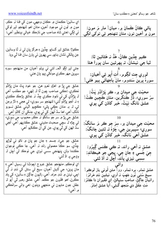 ‫ﺷﺎﻫﻪ ﺟﻮ رﺳﺎﻟﻮ ”ﻣﻌﻨﻰ ۽ ﻣﻄﻠﺐ ﺳﺎن“‬

‫‪www.voiceofsindh.net‬‬

‫אي ﺳﺎﺋﻴﻦ! ﻛﻤﺎن ۾ ﻛﺎن وﺟﮭﻲ، ﻣﻮن ﮐﻲ ﻓﻨﺎ ﻧﻪ ﻛﺮ.‬
‫6‬
‫ُ َ َ‬
‫ﻣﻮن ۾ ﺗﻮن ﺋﻲ ﻣﻮﺟﻮد آﻫﻴﻦ؛ ﻣﺘﺎن אﻫﻮ ﺗﻨﻬﻨﺠﻮ ﺗﻴﺮ ﺗﻮﮐﻲ‬
‫َ‬
‫ﭘﺎﺋﻲ ﻛﺎن ﻛﻤﺎن ۾، ﻣﻴﺎن! ﻣﺎر م ﻣﻮن؛‬
‫ﻣﻮن ۾ آﻫﻴﻦ ﺗﻮن، ﻣﺘﺎن ﺗﻨﻬﻨﺠﻮ ﺋﻲ ﺗﻮﮐﻲ ﻟﮙﻲ. ﺋﻲ ﻟﮙﻲ. )ﻫﺘﻲ ﺷﺎه ﺻﺎﺣﺐ ﺟﻲ ﻧﺎزכ ﺧﻴﺎﻟﻲ ﺑﻴﻨﻈﻴﺮ آﻫﻲ.(‬
‫ِ‬

‫7‬
‫ُ ََ‬
‫ﻛﻴﻮ ﮀﮇﻳﻦ ﻛﺎن، ﻫﮇ ﻧﻪ َ‬
‫ﻫﮣﺎﺋﻴﻦ ﭤﺎ؛‬
‫ُ‬
‫ﭤﻴﺎ ﺟﻲ ﻧﻴﺸﺎن، ﺗﻪ ﭘﻬﺮﺋﻴﻦ ﺳﺎن ﭘﻮرא ﻫﺌﺎ.‬
‫8‬
‫ﻟﻮري ﺟﺖ ﻟﮙﻮم، ُאت ُ‬
‫ِ אﭜﻮ ﺋﻲ آﻫﻴﺎن؛‬
‫ِ‬
‫ِ ِ‬
‫ﺳﻮره ﭘﺮﻳﻦ ﺳﻨﺪوم، ﻣﺎن ﭔﺎﺟﮭﺎﺋﻲ ﭔﻴﻮ َ‬
‫َ‬
‫ُ‬
‫َ‬
‫ﻫﮣﻲ!‬
‫9‬
‫ﻣﺤﺒﺖ ﺟﻲ ﻣﻴﺪאن ۾، ﻛﺮ ﭘﮍאڏو َ ُ‬
‫َ‬
‫ّ‬
‫ﭘﭧ؛‬

‫ُ‬
‫َُ ُ‬
‫َ ُ‬
‫ُِ‬
‫ﺳﺮ ﺳﻮريَء، ڌڙ ﻛﻨﮕﺮﻳﻦ، ﻣﺘﺎن ﻛﮁﻴﻦ ﻛﭧ!‬
‫ِ‬
‫ِ‬

‫َِ ُ‬
‫ﻋﺸﻖ ﻧﺎﻧﮓ ﻧﭙﭧ، ﺧﺒﺮ ﮐﺎڌن ﮐﻲ ﭘﻮي.‬

‫01‬
‫ُ‬
‫ّ‬
‫َ‬
‫َِ‬
‫ﻣﺤﺒﺖ ﺟﻲ ﻣﻴﺪאن ۾، ﺳﺮ ﺟﻮ ﻛﺮ م ﺳﺎﻧﮓ؛‬
‫ُ‬
‫َ ُ‬
‫ﺳﻮريَء ﺳﭙﻴﺮﻳﻦ ﺟﻲ، ﭼﮍه ﺗﻪ ﭤﺌﻴﻦ ﭼﺎﻧﮓ؛‬
‫ِ‬
‫ُ ِ‬
‫ﻋﺸﻖ آﻫﻲ ﻧﺎﻧﮓ، ﺧﺒﺮ َ‬
‫ﮐﺎڌن ﮐﻲ ﭘﻮي.‬
‫ِ‬
‫11‬
‫ﻋﺸﻖ ﻧﻪ آﻫﻲ رאﻧﺪ، ﺗﻪ ﻛﻲ ﻛﻨﺲ َ‬
‫َ‬
‫ُ‬
‫ِ ﮘﭝﺮو؛‬
‫ِ َ ُ‬
‫ﺟﻲ ﺟﺴﻲ ۽ ﺟﺎن ﺟﻲ، ﭜﭹﻲ ﺟﻮ ﻫﻴﻜﺎﻧﺪ؛‬
‫ِ‬
‫ِ ِ‬
‫َ‬
‫ﺳﺴﻲ ﻧﻴﺰي ﭘﺎﻧﺪ، ُאﮀﻞ ﺗﻪ אڌ ﭤﺌﻲ.‬
‫ِ ِ‬
‫ِ‬
‫وאﺋﻲ‬
‫َ‬
‫ﻋﺸﻖ ﺗﻤﺎم، ﺑﺮه ﺗﻤﺎم، وو! ﻣﺌﻦ ُﻟﻮﭠﻲ ﻳﺎر ﻟﻮﻛﻮ!‬
‫ُ‬
‫َ ُ‬
‫َ َ‬
‫َ ُ‬
‫ﺳﻴﺞ ﺳﺘﻲ ﻧﻮن ﺟﮭﭗ ﻧﻪ آوي، ﻧﻴﮣﻴﻦ ﻧﻨﮉ ﺣﺮאم؛‬
‫ُ‬
‫ُ‬
‫ُ‬
‫رאﺗﻴﺎن ﺟﺎﮘﮡ، ﺻﺎﺣﺐ ﺳﻨﭝﺎﻟﮡ، אي ﻓﻘﻴﺮאن دא ﻛﺎم؛‬
‫ُ ِ‬
‫ﻣﺖ ﻋﻘﻞ دي ﻣﻨﺠﮫ َ‬
‫َ‬
‫ُ‬
‫ِ ُ‬
‫ﮔــﺌﻲ، آﻳﺎ ﻋﺸﻖ אﻣﺎم.‬
‫ِ‬
‫َ ِ‬

‫67‬

‫ﻛﻮڙא ﻋﺎﺷﻖ ﺗﻴﺮ ﮔﺴﺎﻳﻮ ﮀﮇﻳﻦ ۽ ﻫﺮﮔﺰ ﭘﺎڻ ﺗﻲ ﻧﻪ ﭤﺎ وﺳﺎﺋﻴﻦ.‬
‫ﺟﻦ ﭘﺎﮢﮑﻲ ﻧﺸﺎن ﺑﻨﺎﻳﻮ، ﺳﻲ ﭘﻬﺮﻳﻦ ﺋﻲ ﭔﺎرڻ ﺳﺎن ﻓﻨﺎ ﭤﻲ وﻳﺎ.‬
‫ﺟﺘﻲ ﺗﻴﺮ ﻟﮙﻮ אﭤﻢ، ﺗﺘﻲ ﺋﻲ ﺑﻴﭡﻮ آﻫﻴﺎن. ﻣﻦ ﻣﻨﻬﻨﺠﻮ ﺳﻮره‬
‫ﺳﭙﺮﻳﻦ ﻣﻬﺮ ﻛﺮي ﻣﻮﻧﮑﻲ ﭔﻴﻮ ﭔﺎڻ ﻫﮣﻲ.‬
‫َ‬
‫ﻋﺸﻖ ﺟﻲ ِﭘﮍ ۾ אﻫﮍو ﻧﻌﺮو ﻫﮡ، ﺟﻮ ﺧﻮد ﭘﭧ ﻣﺎن ﭘﮍאڏو‬
‫ﻧﻜﺮي. )ﻛﻲ ﺻﺎﺣﺐ ﭼﻮن ﭤﺎ ﺗﻪ ِאﻧﻬﻲ‪ ‬ﺟﻮ ﻣﻄﻠﺐ آﻫﻲ‬
‫ﺗﻪ ﭘﮍאڏي ﮐﻲ ﺋﻲ ﻧﺎﺑﻮد ﻛﺮي ﮀﮇ. ﻧﻪ ﻋﺎﺷﻖ ﭔﮍכ ﻛﮃي‬
‫ُ‬
‫۽ ﻧﻪ אﻧﺠﻮ ﭘﮍאڏو ﭤﺌﻲ.( ﺗﻨﻬﻨﺠﻮ ﺳﺮ ﺳﻮري‪ ‬ﺗﻲ ﻫﺠﻲ ۽ ڌڙ ﺑﺮﺟﻦ‬
‫ﺗﻲ، ﺗﻪ ﺑﻪ ﻣﺘﺎن ﻛﻲ ﭘﭩﻲ‪ ‬ﻛﮁﻴﻮ אﭤﻴﺌﻲ ﻋﺸﻖ ﻧﺴﻮرو‬
‫ُِ ِ‬
‫ُ‬
‫ﻧﺎﻧﮓ آﻫﻲ. אﻫﺎ ﺳﮅ אﻧﻬﻦ ﮐﻲ ﺋﻲ ﭘﻮي، ﺟﻨﮑﻲ אن ﮐﺎڌو آﻫﻲ.‬
‫ُ‬
‫ﻋﺸﻖ ﺟﻲ ﭘﮍ ۾ ﺳﺮ ﺟﻮ ﺳﺎﻧﮕﻮ ﻧﻪ ﻛﺮ. ﻣﺤﺒﻮب ﺟﻲ ﺳﻮري‪‬‬
‫ُ‬
‫ﺗﻲ ﭼﮍه ﺗﻪ ﺳﭽﻲ ﺻﺤﺒﺖ ﻣﻠﻴﺌﻲ. ﻋﺸﻖ ﻛﺎرﻳﻬﺮ آﻫﻲ. אﻧﺠﻲ‬
‫ُ‬
‫ﺳﮅ אﻧﻬﻦ ﮐﻲ ﭤﻲ ﭘﻮي، ﺟﻦ ﮐﻲ אن ﻛﮑﻴﻮ آﻫﻲ.‬
‫ﻋﺸﻖ، ﺟﻮ ﺟﻲُء، ﺟﺴﻢ ۽ ﺟﺎن ﺟﻮ ﭘﺎڻ ۾ ﻧﺎﺗﻮ ﺋﻲ ﭨﻮڙﻳﻮ‬
‫ﮀﮇي، ﺳﻮ ﻛﺎ ﻣﻌﻤﻮﻟﻲ رאﻧﺪ ﻧﻪ آﻫﻲ، ﺟﺎ ﻛﻲ ﻧﻮﺟﻮאن‬
‫ُ‬
‫ﻛﻨﺪא وﺗﻦ. ﭘﻨﻬﻨﺠﻲ ﺳﺴﻲ ﻧﻴﺰي ﺟﻲ ﻧﻮכ ﺗﻲ אﮀﻞ ﺗﻪ‬
‫وڍﺟﻲ ﭔﻪ אڌ ﭤﺌﻲ.‬
‫אي ﻟﻮﻛﻮ، ﻣﻨﻬﻨﺠﻮ ﻋﺸﻖ ﻋﺮوج )ﭼﻮٽ( ﺗﻲ رﺳﻴﻞ آﻫﻲ ۽‬
‫ُ‬
‫ﻣﺎن ﭘﺮﻳﻦ‪ ‬ﺟﻲ ﻟﭩﻴﻞ آﻫﻴﺎن. ﺳﻴﺞ ﺗﻲ ﺳﺘﻞ ﮐﻲ ﻧﻨﮉ ﻧﻪ ﭤﻲ‬
‫אﭼﻲ، ﻧﻴﮣﻦ ۾ ﻧﻨﮉ ﺣﺮאم آﻫﻲ. رאﺗﻴﻮن ﺟﺎﮘﮡ ۽ ﺳﺎﺋﻴﻦ‪ ‬ﮐﻲ ﻳﺎد‬
‫ﻛﺮڻ، אﻫﻮ ﻓﻘﻴﺮن ﺟﻮ ﻛﻢ آﻫﻲ. ﻋﺸﻖ رﻫﺒﺮ ﭤﻲ آﻳﻮ ﺗﻪ‬
‫ﻋﻘﻞ ﺟﻮن ﻣﺘﻴﻮن ﺋﻲ ﻣﻨﺠﮭﻲ وﻳﺌﻮن. )ﻫﻲ وאﺋﻲ ﺳﺮאﺋﻜﻲ‬
‫۾ آﻫﻲ.(‬

 