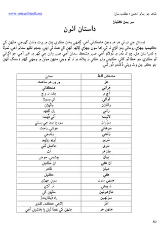 ‫ﺷﺎﻫﻪ ﺟﻮ رﺳﺎﻟﻮ ”ﻣﻌﻨﻰ ۽ ﻣﻄﻠﺐ ﺳﺎن“‬

‫ﺳﺮ ﻳﻤﮡ ﻛﻠﻴﺎڻ‬

‫‪www.voiceofsindh.net‬‬

‫دאﺳﺘﺎن אﭠﻮن‬

‫دوﺳﺘﻦ ﺟﻲ در ﺗﻲ ﻫﺮ ﻫﺮ وﭸﮡ ﻫﻠﻜﺎﺋﻲ آﻫﻲ. ﮘﺠﮭﻲ رﻫﺎڻ ﻛﺮي، ﭘﺎڻ ۾ ﭘﺮت وﻧﮉڻ ﮔﮭﺮﺟﻲ. ﻣﺎﮢﻬﻦ ﮐﻲ‬
‫ُ‬
‫ﻛﻴﻤﻴﺎ ﺟﮭﮍي روﺣﺎﻧﻲ رﻣﺰ آﺋﮍي ﻧﻪ ﭤﻲ. ِאﻫﺎ ﺳﻮن ﺟﮭﮍي ﮘﺎﻟﻬﻪ אﻧﻬﻦ ﮐﻲ ﻫﭣ ﭤﻲ אﭼﻲ، ﺟﻨﺠﻮ ﻟﮑﻴﻮ ﺳﮣﺎﺋﻮ آﻫﻲ. ﻧﻤﺮﺗﺎ‬
‫ِ‬
‫۽ ﮐﻤﻴﺎ ﺳﺎن ﻫﻞ، ﮀﻮ ﺗﻪ ڏﻣﺮ ۾ ڏوﻻﺋﻮ آﻫﻲ. ﺻﺒﺮ ﻣﺸﻚ ﺳﻤﺎن آﻫﻲ. ﺻﺒﺮ وאرن ﺟﻲ ﮔﮭﺮ ۾ ﺧﻴﺮ آﻫﻲ. ﺟﻮ אﮘﺮאﺋﻲ‬
‫ُ‬
‫ﭤﻮ ﻛﺮي، ﺳﻮ ﺧﻄﺎ ﭤﻮ ﮐﺎﺋﻲ. ﻛﻴﻨﻲ وאرو ﻛﻲ ﺑﻪ ﭘﻼﻧﺪ ۾ ﻧﻪ ﭤﻮ وﭸﻲ. ﻣﻨﻬﻦ ﻣﻮﻧﻦ ۾ وﺟﮭﻲ ﮔﮭﺎر ۽ ﺳﻨﮓ אﻧﻬﻦ‬
‫ﺟﻮ ﻛﺮ، ﺟﻦ وٽ وﻳﭡﻲ ڏﮐﻨﺪو ڏور ﭤﺌﻲ.‬
‫ﻣﺸﻜﻞ ﻟﻔﻆ‬
‫ََ‬
‫ﻫﺮ‬
‫َ‬
‫ﻫﺮאﺋﻲ‬
‫ُ‬
‫ُאڄ م‬
‫َ‬
‫אوאﺋﻲ‬
‫وאﭨﺎڙن‬
‫وאﺋﻲ‬
‫ﻻﺋﻴﻨﺪه‬
‫ِ‬
‫ُ‬
‫ﺳﻮرאن‬
‫َ‬
‫ﺳﺮﻫﺎﺋﻲ‬
‫ِ‬
‫َ‬
‫وﭨﺠﻲ‬
‫َ‬
‫ﺳﺮﻳﻮ‬
‫َ‬
‫ﺳﺮي‬
‫ََ‬
‫ﻛﺮﻫﻮ‬
‫ﻧﻴﺎڻ‬
‫ِ‬
‫אڻ ﻛﻲ‬
‫ﻋﻴﺎن‬
‫ﻛﻲ‬
‫ﺟﻴﻬﻲ ﺳﻮن‬
‫ﻧﻪ ﭘﻴﺌﻲ‬
‫ﻣﺎڙﻫﻮﺋﻴﻦ‬
‫ُ‬
‫ﺳﻮﻧﻬﻴﻦ‬
‫ُُ‬
‫אﻣﺮ‬
‫ﺟﻨﻬﻦ ﺟﻮ‬
‫08‬

‫ﻣﻌﻨﻰ‬
‫ور ور، ﻫﺮ ﺳﺎﻋﺖ‬
‫ﻫﻠﻜﺎﺋﻲ‬
‫ﺟﻠﺪ ﻧﻪ وڃ‬
‫אي وﺳﻮڙא‬
‫وאﭨﻬﮍن‬
‫رאز، ﮘﺠﮭﻪ‬
‫آﮢﻲ ڏﻳﻨﺪ‪‬‬
‫ﺳﻮر ﻳﺎ درد ﺟﻲ رﺳﺘﻲ‬
‫ﺧﻮﺷﻲ، رאﺣﺖ‬
‫وﻧﮉﺟﻲ‬
‫ُ‬
‫אﭜﺮﻳﻮ، ﭘﮍﭘﻴﻮ‬
‫ﺣﺎﺻﻞ ﭤﺌﻲ‬
‫ُ‬
‫אٺ‬
‫ﭼﺸﻤﻲ، ﺣﻮض‬
‫אڻ ﻛﻴﻞ‬
‫ﻇﺎﻫﺮ‬
‫ﻛﻴﻞ‬
‫ﺳﻮن ﺟﮭﮍي‬
‫ﻧﻪ آﺋﮍي‬
‫ﻣﺎﮢﻬﻦ ﮐﻲ‬
‫رאه ڏﻳﮑﺎرﻳﻨﺪڙ‬
‫ِאﻻﻫﻲ ﺣﻜﻢ، ﺗﻘﺪﻳﺮ‬
‫ﺟﻨﻬﻦ ﮐﻲ ﻋﻄﺎ ﭤﻴﻞ ﻳﺎ ﺑﺨﺸﻴﻞ آﻫﻲ‬

 