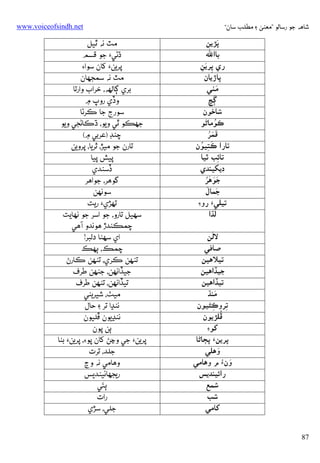 ‫ﺷﺎﻫﻪ ﺟﻮ رﺳﺎﻟﻮ ”ﻣﻌﻨﻰ ۽ ﻣﻄﻠﺐ ﺳﺎن“‬

‫‪www.voiceofsindh.net‬‬

‫َ‬
‫ﭘﮍﻳﻦ‬
‫ﺑﺎא﷢‬
‫ري ﭘﺮﻳﻦ‬
‫ِ َِ‬
‫ﭘﺎڙﻳﺎن‬
‫َ‬
‫ﻣﭡﻲ‬
‫َ‬
‫ﮘﭻ‬
‫ﺷﺎﺧﻮن‬
‫ُ‬
‫ﻛﻮﻣﺎﮢﻮ‬
‫َ َُ‬
‫ﻗﻤﺮ‬
‫َ ِ ُ‬
‫ﺗﺎرא ﻛﺘﻴﻮن‬
‫ﺗﺎﺋﺐ ﭤﻴﺎ‬
‫ِ‬
‫دﻳﮑﻴﻨﺪي‬
‫ََ َُ‬
‫ﺟﻮﻫﺮ‬
‫َ َ‬
‫ﺟﻤﺎل‬
‫ﺗﻴﻠﻲَء رو‪‬‬
‫ُﻟﮅא‬
‫َ‬
‫ﻻﻟﻦ‬
‫ﺻﺎﻓﻲ‬
‫ﺗﻴﻼﻫﻴﻦ‬
‫ﺟﻴﮇאﻫﻴﻦ‬
‫ﺗﻴﮇאﻫﻴﻦ‬
‫َ‬
‫ﻣﻨﮅ‬
‫ﺗﺮوﻛﮣﻴﻮن‬
‫ِ‬
‫ِ‬
‫ُ‬
‫ﭰﻠﮍﻳﻮن‬
‫ﮐﻮ‪‬‬
‫ﭘﺮﻳﻦَء ﭘﭵﺎﮢﺎ‬
‫َ‬
‫وﻫﻠﻲ‬
‫َ‬
‫ون‪ ‬م وﻫﺎﻣﻲ‬
‫رאﺋﻴﻨﺪﻳﺲ‬
‫ﺷﻤﻊ‬
‫ﺷﺐ‬
‫ﮐﺎﻣﻲ‬
‫78‬

‫ﻣﭧ ﻧﻪ ﭤﻴﻞ‬
‫ڌﮢﻲ‪ ‬ﺟﻮ ﻗﺴﻢ‬
‫ﭘﺮﻳﻦ‪ ‬ﮐﺎن ﺳﻮא‪‬‬
‫ﻣﭧ ﻧﻪ ﺳﻤﺠﮭﺎن‬
‫ﺑﺮي ﮘﺎﻟﻬﻪ، ﺧﺮאب وאرﺗﺎ‬
‫وڏي روپ ۾‬
‫ﺳﻮرج ﺟﺎ ﻛﺮﮢﺎ‬
‫ﺟﮭﻜﻮ ﭤﻲ وﻳﻮ، ڌﻛﺎﮢﺠﻲ وﻳﻮ‬
‫ﭼﻨﮉ )ﻋﺮﺑﻲ ۾(‬
‫ﺗﺎرن ﺟﻮ ﻣﻴﮍ، ﺛﺮﻳﺎ، ﭘﺮوﻳﻦ‬
‫ﭘﻴﺶ ﭘﻴﺎ‬
‫ڏﺳﻨﺪي‬
‫ﮔﻮﻫﺮ، ﺟﻮאﻫﺮ‬
‫ﺳﻮﻧﻬﻦ‬
‫ﺗﻬﮍي‪ ‬رﻳﺖ‬
‫ﺳﻬﻴﻞ ﺗﺎرو، ﺟﻮ אﺳﺮ ﺟﻮ ﻧﻬﺎﻳﺖ‬
‫ﭼﻤﻜﻨﺪڙ ﻫﻮﻧﺪو آﻫﻲ‬
‫אي ﺳﻬﮣﺎ دﻟﺒﺮ!‬
‫ﭼﻤﻚ، ﭔﻬﻚ‬
‫ﺗﻨﻬﻦ ﻛﺮي، ﺗﻨﻬﻦ ﻛﺎرڻ‬
‫ﺟﻴﮇאﻧﻬﻦ، ﺟﻨﻬﻦ ﻃﺮف‬
‫ﺗﻴﮇאﻧﻬﻦ، ﺗﻨﻬﻦ ﻃﺮف‬
‫ﻣﻴﭟ، ﺷﻴﺮﻳﻨﻲ‬
‫ﻧﻨﮃא ﺗﺮ ۽ ﺣﺎل‬
‫ﻧﻨﮃﻳﻮن ﭰﻠﻴﻮن‬
‫ﭔﻦ ﭘﻮن‬
‫ﭘﺮﻳﻦ‪ ‬ﺟﻲ وﭸﮡ ﮐﺎن ﭘﻮ‪ ،‬ﭘﺮﻳﻦ‪ ‬ﺑﻨﺎ‬
‫ﺟﻠﺪ، ﺗﺮت‬
‫وﻫﺎﻣﻲ ﻧﻪ وڃ‬
‫رﻳﺠﮭﺎﺋﻴﻨﺪﻳﺲ‬
‫َ‬
‫ﭔﺌﻲ‬
‫رאت‬
‫ﺟﻠﻲ، ﺳﮍي‬

 