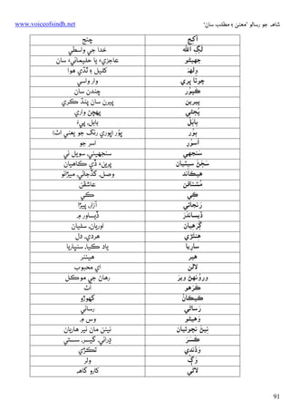 ‫ﺷﺎﻫﻪ ﺟﻮ رﺳﺎﻟﻮ ”ﻣﻌﻨﻰ ۽ ﻣﻄﻠﺐ ﺳﺎن“‬

‫‪www.voiceofsindh.net‬‬

‫آﮐﺞ‬
‫ِ‬
‫َ‬
‫ﻟﮗ א﷢‬
‫ِ‬
‫ﺟﮭﻴﮣﻮ‬
‫ِ َ‬
‫وﻟﻬﻪ‬
‫ﭼﻮﭨﺎ ﭜﺮي‬
‫َ ُ‬
‫ﻛﭙﻮر‬
‫ﭘﻴﺮﻳﻦ‬
‫ُ‬
‫ﭘﭵﮣﻲ‬
‫َُ‬
‫ﭔﺎﭔﻞ‬
‫ُ‬
‫ﭔﻮر‬
‫َ‬
‫אﺳﻮر‬
‫ُ ِ‬
‫َ‬
‫ﺳﻨﺠﮭﻲ‬
‫َ َ َ‬
‫ﺳﭵﮡ ﺳﻴﭩﻴﺎن‬
‫ِ‬
‫ﻫﻴﻜﺎﻧﺪ‬
‫ُ‬
‫ﻣﺸﺘﺎﻗﻦ‬
‫ﻛﻲ‬
‫ِ‬
‫َ‬
‫رﻧﺠﺎﺋﻲ‬
‫ََ‬
‫ڏﻳﺴﺎﻧﺪر‬
‫َ‬
‫ﮘﺮﻫﻴﺎن‬
‫َ ِ‬
‫ِ َ‬
‫ﻫﻨﺌﮍي‬
‫ﺳﺎرﻳﺎ‬
‫ِ‬
‫ﻫﻴﺮ‬
‫ﻻﻟﻦ‬
‫ُ‬
‫َ‬
‫وروﻧﻬﮡ وﻳﺮ‬
‫ََ‬
‫ﻛﺮﻫﻮ‬
‫ُ‬
‫ﻛﻴﻜﺎن‬
‫َ‬
‫رﺳﺎﮢﻲ‬
‫َ‬
‫وﻫﻴﮣﻮ‬
‫ِ َ‬
‫ﻧﻴﮡ ﻧﭽﻮﺋﻴﺎن‬
‫َ َ َ‬
‫ﻛﺴﺮ‬
‫َ َ‬
‫وڌﻧﺪي‬
‫َ ُ‬
‫وڳ‬
‫ﻻﮢﻲ‬
‫19‬

‫ﭼﺌﺞ‬
‫ﺧﺪא ﺟﻲ وאﺳﻄﻲ‬
‫ﻋﺎﺟﺰي‪ ‬ﻳﺎ ﺣﻠﻴﻤﺎﺋﻲ‪ ‬ﺳﺎن‬
‫ﮐﻠﻴﻞ ۽ ﭤﮅي ﻫﻮא‬
‫وאر وאﺳﻲ‬
‫ﭼﻨﺪن ﺳﺎن‬
‫ﭘﻴﺮن ﺳﺎن ﭘﻨﮅ ﻛﺮي‬
‫ﭘﻬﭽﮡ وאري‬
‫ﺑﺎﺑﻞ، ﭘﻲُء‬
‫ُ‬
‫ﭜﻮر )ﭜﻮري رﻧﮓ ﺟﻮ ﻳﻌﻨﻲ אٺ(‬
‫אﺳﺮ ﺟﻮ‬
‫ﺳﻨﺠﮭﻴﺌﻲ، ﺳﻮﻳﻞ ﺋﻲ‬
‫ﭘﺮﻳﻦ‪ ‬ڏي ﻛﺎﻫﻴﺎن‬
‫وﺻﻞ، ﮔﮇﺟﺎﮢﻲ، ﻣﻴﮍאﺋﻮ‬
‫ﻋﺎﺷﻘﻦ‬
‫ﻛﻲ‬
‫آزאر، ﭘﻴﮍא‬
‫ڏﻳﺴﺎور ۾‬
‫אورﻳﺎن، ﺳﻠﻴﺎن‬
‫ﻫﺮدي، دل‬
‫ﻳﺎد ﻛﻴﺎ، ﺳﻨﭝﺎرﻳﺎ‬
‫ﻫﻴﺌﻨﺮ‬
‫אي ﻣﺤﺒﻮب‬
‫رﻫﺎڻ ﺟﻲ ﻣﻮﻛﻞ‬
‫ُ‬
‫אٺ‬
‫ﮔﮭﻮڙو‬
‫رﺳﺎﺋﻲ‬
‫وس ۾‬
‫ﻧﻴﮣﻦ ﻣﺎن ﻧﻴﺮ ﻫﺎرﻳﺎن‬
‫ڍرאﺋﻲ، ﮔﻴﺴﺮ، ﺳﺴﺘﻲ‬
‫ﺗﻜﮍي‬
‫وﻟﺮ‬
‫ﮐﺎرو ﮔﺎﻫﻪ‬

 