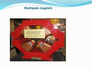 Multipole magnets
 