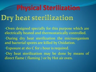 shahnawazahmadpptsterilization-190912165427.pdf