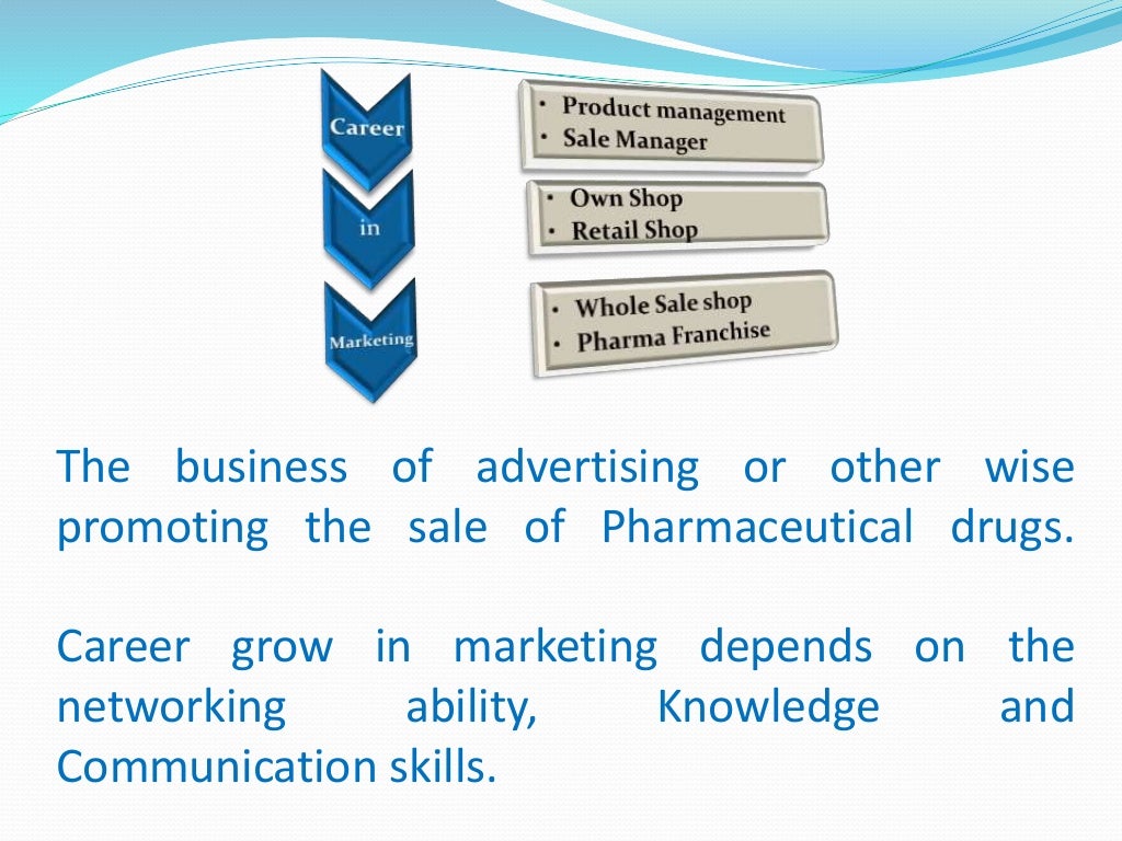 Pharmacy and scope of pharmacy ppt