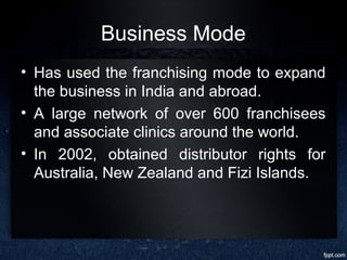 Business Mode
• Has used the franchising mode to expand
the business in India and abroad.
• A large network of over 600 franchisees
and associate clinics around the world.
• In 2002, obtained distributor rights for
Australia, New Zealand and Fizi Islands.
 