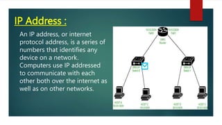this is power point presentation on computer network | PPTX
