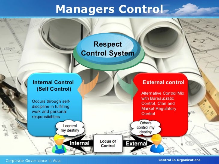 Control in Organization (Corporate Governance)