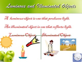 Light its nature and behaviour By Malik Shahroz | PPT