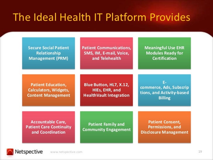 What is a Healthcare IT Platform?