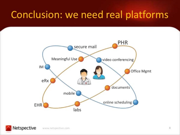 What is a Healthcare IT Platform?