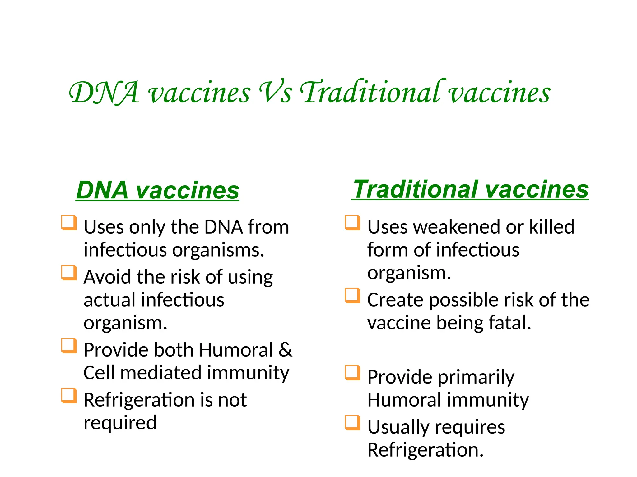DNA vaccines Vs Traditional vaccines
 Uses only the DNA from
infectious organisms.
 Avoid the risk of using
actual infectious
organism.
 Provide both Humoral &
Cell mediated immunity
 Refrigeration is not
required
 Uses weakened or killed
form of infectious
organism.
 Create possible risk of the
vaccine being fatal.
 Provide primarily
Humoral immunity
 Usually requires
Refrigeration.
DNA vaccines Traditional vaccines
 