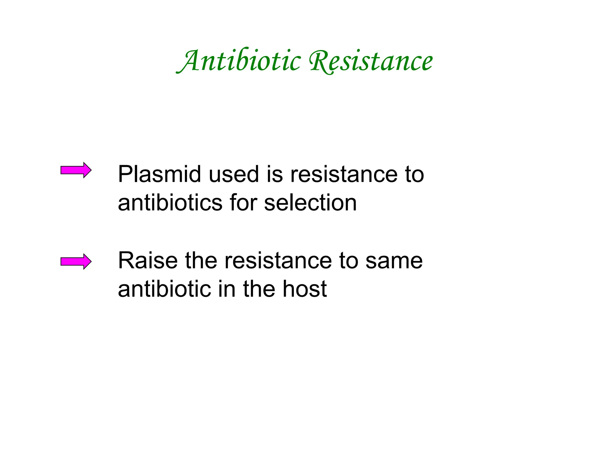 Antibiotic Resistance
Plasmid used is resistance to
antibiotics for selection
Raise the resistance to same
antibiotic in the host
 