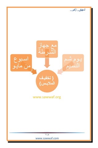 ..‫ق.. ز ر‬




     ١٠٨
www.sawwaf.com
 
