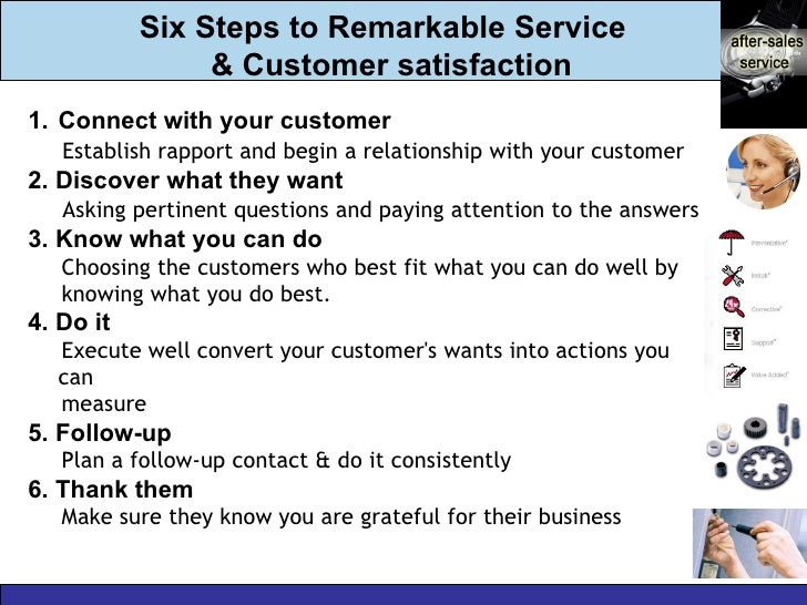 Business plan pro customer service