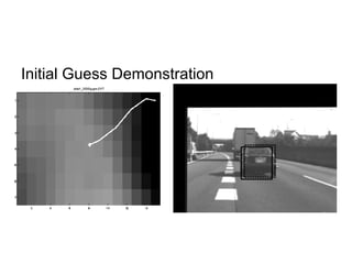 Initial Guess Demonstration 