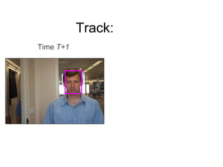 Track: Time  T+1 