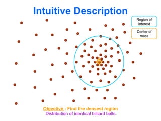 Intuitive Description Distribution of identical billiard balls Region of interest Center of mass Objective  : Find the densest region 