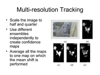 Multi-resolution Tracking Scale the image to half and quarter Use different ensembles independently to create confidence maps Average all the maps to one map on which the mean shift is performed 