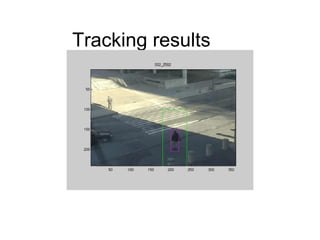 Tracking results 