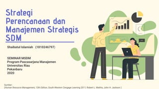 Strategi
Perencanaan dan
Manajemen Strategis
SDM
Sumber :
(Human Resource Management, 13th Edition, South-Western Cengage Learning 2011, Robert L. Mathis, John H. Jackson )
Shaibatul Islamiah (1810246797)
SEMINAR MSDM
Program Pascasarjana Manajemen
Universitas Riau
Pekanbaru
2020
 