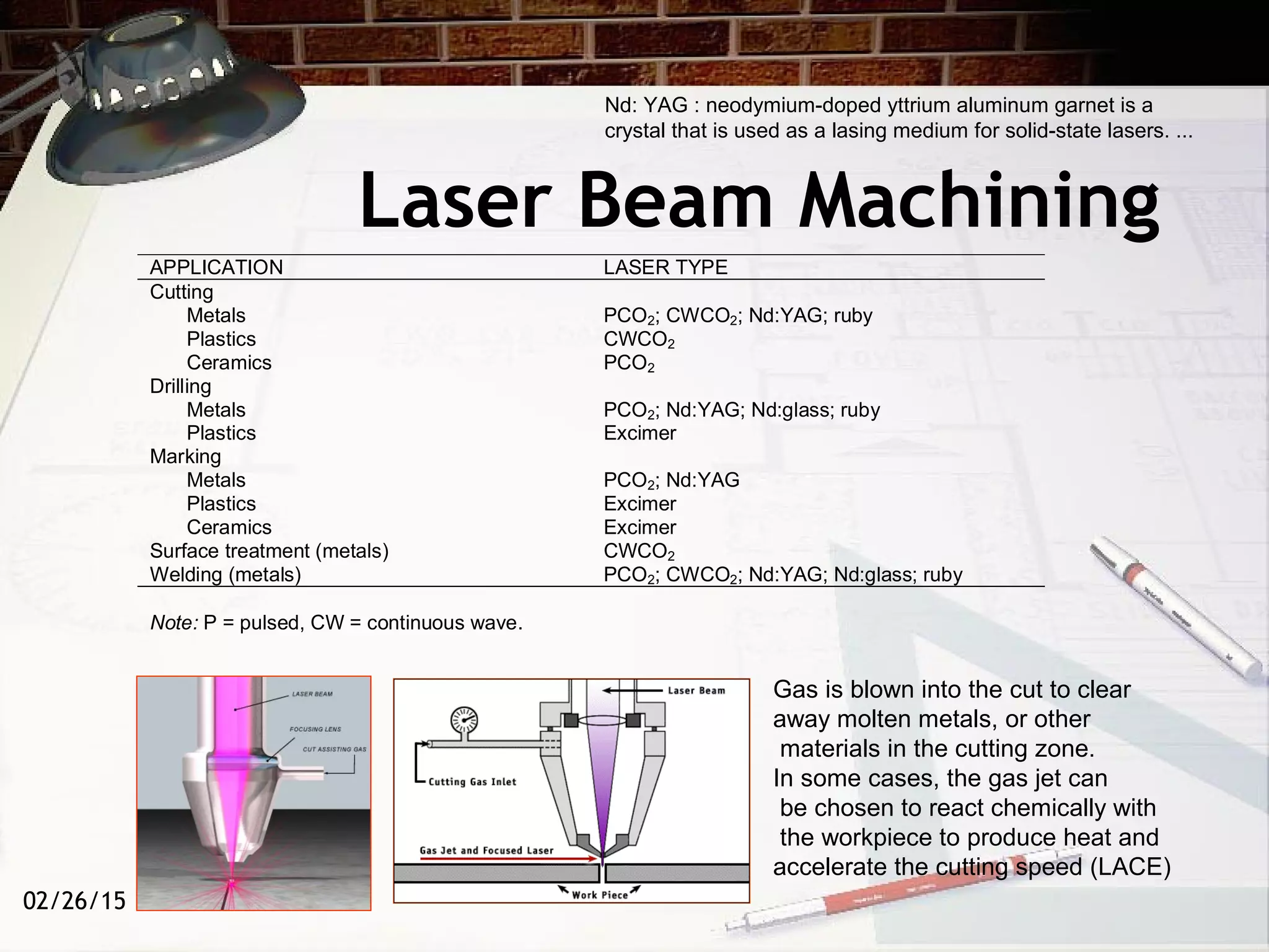 02/26/15
Laser Beam Machining
APPLICATION LASER TYPE
Cutting
Metals
Plastics
Ceramics
Drilling
Metals
Plastics
Marking
Metals
Plastics
Ceramics
Surface treatment (metals)
Welding (metals)
PCO2; CWCO2; Nd:YAG; ruby
CWCO2
PCO2
PCO2; Nd:YAG; Nd:glass; ruby
Excimer
PCO2; Nd:YAG
Excimer
Excimer
CWCO2
PCO2; CWCO2; Nd:YAG; Nd:glass; ruby
Note: P = pulsed, CW = continuous wave.
Gas is blown into the cut to clear
away molten metals, or other
materials in the cutting zone.
In some cases, the gas jet can
be chosen to react chemically with
the workpiece to produce heat and
accelerate the cutting speed (LACE)
Nd: YAG : neodymium-doped yttrium aluminum garnet is a
crystal that is used as a lasing medium for solid-state lasers. ...
 