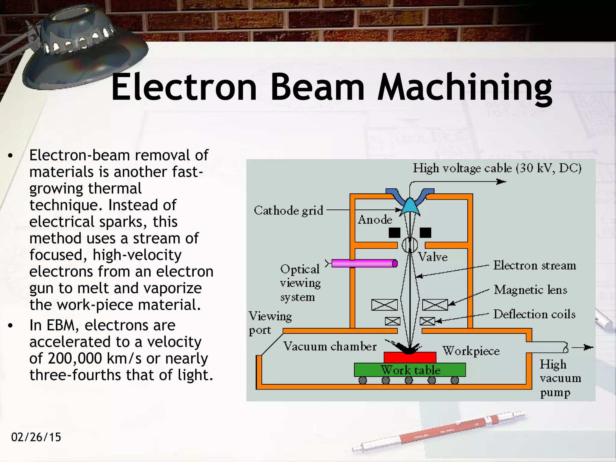 02/26/15
Electron Beam Machining
• Electron-beam removal of
materials is another fast-
growing thermal
technique. Instead of
electrical sparks, this
method uses a stream of
focused, high-velocity
electrons from an electron
gun to melt and vaporize
the work-piece material.
• In EBM, electrons are
accelerated to a velocity
of 200,000 km/s or nearly
three-fourths that of light.
 