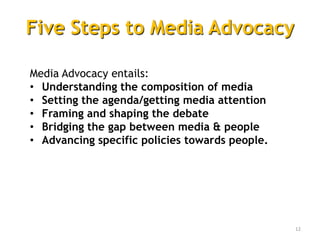 illustrate a point visually