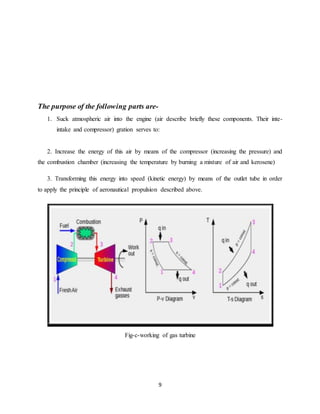 9
The purpose of the following parts are-
1. Suck atmospheric air into the engine (air describe briefly these components. Their inte-
intake and compressor) gration serves to:
2. Increase the energy of this air by means of the compressor (increasing the pressure) and
the combustion chamber (increasing the temperature by burning a mixture of air and kerosene)
3. Transforming this energy into speed (kinetic energy) by means of the outlet tube in order
to apply the principle of aeronautical propulsion described above.
Fig-c-working of gas turbine
 