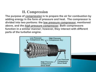 Compressor Motor Function TURBOFAN ENGINE PPT | PPTX