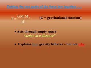 Putting the two parts of the force law together . . .
2
21
d
MGM
F  (G = gravitational constant)
 Acts through empty space
“action at a distance”
 Explains how gravity behaves – but not why
 