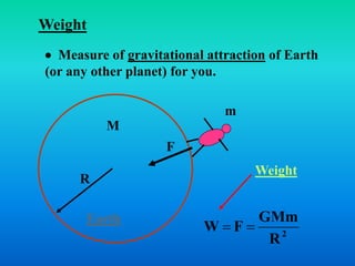 Weight
 Measure of gravitational attraction of Earth
(or any other planet) for you.
Earth
R
F
m
M
Weight
2
R
GMm
FW 
 