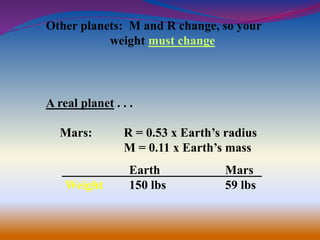 Other planets: M and R change, so your
weight must change
Mars: R = 0.53 x Earth’s radius
M = 0.11 x Earth’s mass
Earth Mars
Weight 150 lbs 59 lbs
A real planet . . .
 