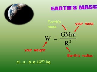 2
R
GMm
W 
your weight
your mass
Earth’s radius
Earth’s
mass
M = 6 x 1024 kg
 