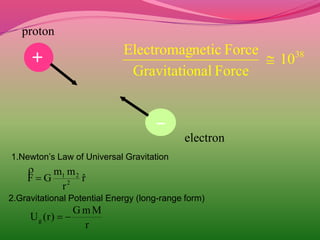 + 38
10
ForcenalGravitatio
ForceneticElectromag

proton
electron
rˆ
r
mm
GF 2
21


r
MmG
)r(Ug 
1.Newton’s Law of Universal Gravitation
2.Gravitational Potential Energy (long-range form)
 