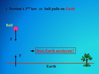 F
 Newton’s 3rd law  ball pulls on Earth
Ball
F
Does Earth accelerate?
Earth
 