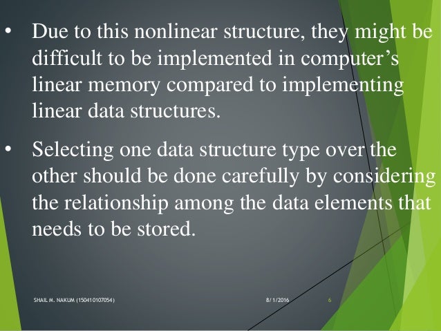 TYPES DATA STRUCTURES( LINEAR AND NON LINEAR)....