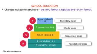 NEP 2020: Transforming Education for a New India" | PPTX