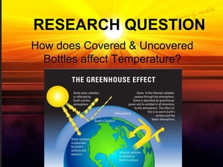 RESEARCH QUESTION
How does Covered & Uncovered
Bottles affect Temperature?
