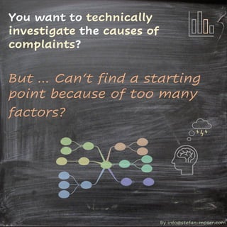 By info@stefan-moser.com
You want to technically
investigate the causes of
complaints?
But ... Can‘t find a starting
point because of too many
factors?
 