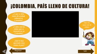 ¡COLOMBIA, PAÍS LLENO DE CULTURA!
¿A que se debe
tanta diversidad
cultural en
Colombia?
¿Cuáles son las
etnias que se
encuentran en
Colombia?
¿Qué le han
aportado estas
etnias al país?
Haz clic
para ver el
video.
SalirRegresar
 