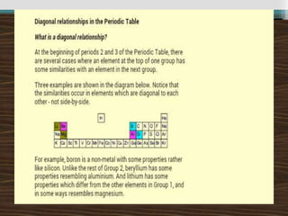 electronegativity and bonding