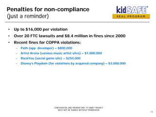 Penalties for non-compliance
(just a reminder)
• Up to $16,000 per violation
• Over 20 FTC lawsuits and $8.4 million in fines since 2000
• Recent fines for COPPA violations:
– Path (app developer) – $800,000
– Artist Arena (various music artist sites) – $1,000,000
– RockYou (social game site) – $250,000
– Disney’s Playdom (for violations by acquired company) – $3,000,000
CONFIDENTIAL AND PROPRIETARY TO SAMET PRIVACY
MUST NOT BE SHARED WITHOUT PERMISSION
13
 