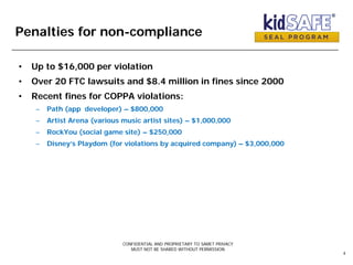 Penalties for non-compliance
• Up to $16,000 per violation
• Over 20 FTC lawsuits and $8.4 million in fines since 2000
• Recent fines for COPPA violations:
– Path (app developer) – $800,000
– Artist Arena (various music artist sites) – $1,000,000
– RockYou (social game site) – $250,000
– Disney’s Playdom (for violations by acquired company) – $3,000,000
CONFIDENTIAL AND PROPRIETARY TO SAMET PRIVACY
MUST NOT BE SHARED WITHOUT PERMISSION
4
 