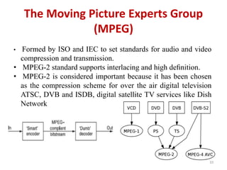 The Moving Picture Experts Group 
(MPEG) 
• Formed by ISO and IEC to set standards for audio and video 
compression and transmission. 
• MPEG-2 standard supports interlacing and high definition. 
• MPEG-2 is considered important because it has been chosen 
as the compression scheme for over the air digital television 
ATSC, DVB and ISDB, digital satellite TV services like Dish 
Network 
10 
 
