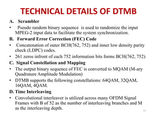 TECHNICAL DETAILS OF DTMB 
A. Scrambler 
• Pseudo random binary sequence is used to randomize the input 
MPEG-2 input data to facilitate the system synchronization. 
B. Forward Error Correction (FEC) Code 
• Concatenation of outer BCH(762, 752) and inner low density parity 
check (LDPC) codes. 
• 261 zeros infront of each 752 information bits forms BCH(762, 752) 
C. Signal Constellation and Mapping 
• The output binary sequence of FEC is converted to MQAM (M-ary 
Quadrature Amplitude Modulation) 
• DTMB supports the following constellations: 64QAM, 32QAM, 
16QAM, 4QAM. 
D. Time Interleaving 
• Convolutional interleaver is utilized across many OFDM Signal 
Frames with B of 52 as the number of interleaving branches and M 
as the interleaving depth. 
15 
 