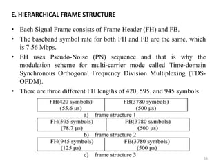 E. HIERARCHICAL FRAME STRUCTURE 
• Each Signal Frame consists of Frame Header (FH) and FB. 
• The baseband symbol rate for both FH and FB are the same, which 
is 7.56 Mbps. 
• FH uses Pseudo-Noise (PN) sequence and that is why the 
modulation scheme for multi-carrier mode called Time-domain 
Synchronous Orthogonal Frequency Division Multiplexing (TDS-OFDM). 
• There are three different FH lengths of 420, 595, and 945 symbols. 
16 
 