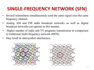 SINGLE-FREQUENCY NETWORK (SFN) 
• Several transmitters simultaneously send the same signal over the same 
frequency channel. 
• Analog AM and FM radio broadcast networks as well as digital 
broadcast networks can operate in this manner. 
• Higher number of radio and TV programs transmission in comparison 
to traditional multi-frequency network (MFN). 
• May result in intersymbol interference. 
8 
 